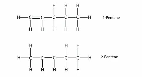 PEOI Introductory Chemistry