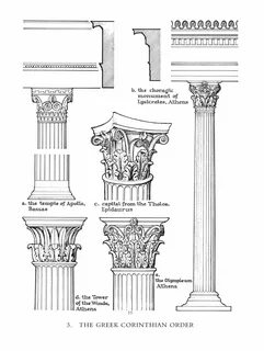 The 3 Orders Of Ancient Greek Architecture