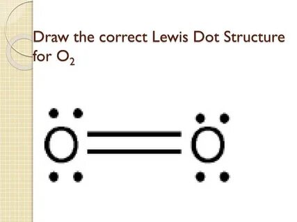 PPT - Types of Bonding and Lewis Structures PowerPoint Prese