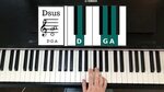 D Sus Piano Chord / Piano Chords : Sus7 chords appear often 