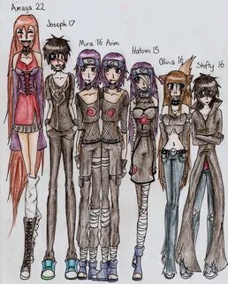 Height Comparison Anime to be comparing heights between real