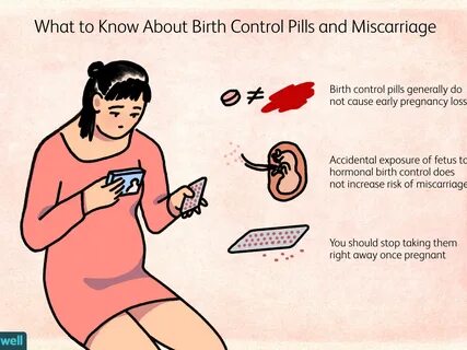 Make A Wish: How Do Birth Control Pills Prevent Pregnancy