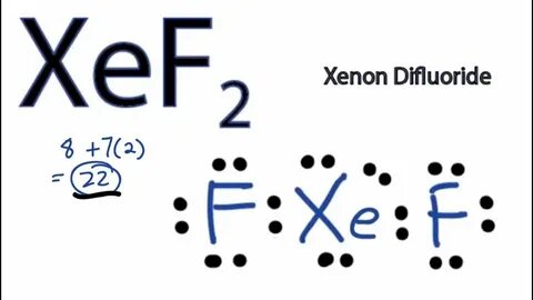 XeF2 Lewis Structure - How to Draw the Lewis Structure for X