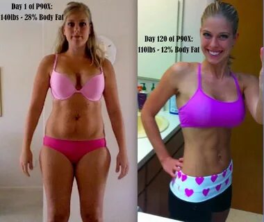 Pin on weight loss: Before and After