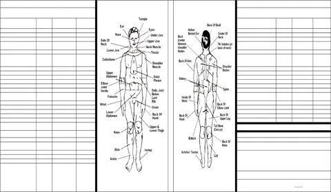 Gallery of trigger point chart upper extremity trigger point