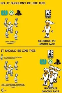 The Concept of 'PC Master Race' I honestly think is a comple