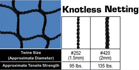 Green Twisted Knotless Fishing Nets Mesh Depth 200md - Buy T