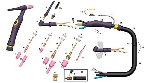 Ergo Tig Torch Packages ER18 & ER18F Torchmaster Australia