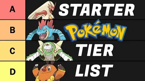 BEST STARTER POKEMON TIER LIST! Pokemon Tier lists - Starter