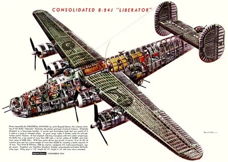 Бомбардировщик B-24J Liberator, 1944 год Военный самолет, Шт