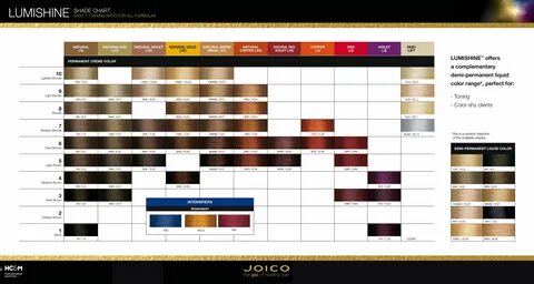 Joico Lumishine Shade Chart dec '15.