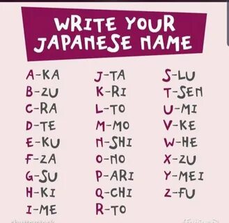 “My Japanese Name is MOKASHILUNOMIRO.” 