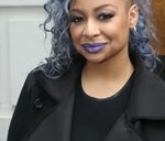 Raven Symone Now Related Keywords & Suggestions - Raven Symo