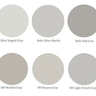 Gray Paint for Kitchen Cabinets Help Me Decide! Decorating..