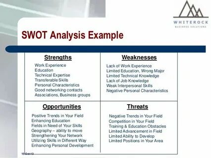 personal-swot-analysis-a-good-tool-for-assessing-employees S