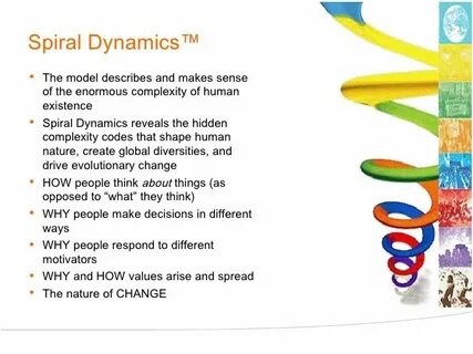 Spiral Dynamics Introduction Effective leadership, Spiral, I