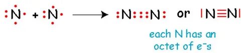 N2 Lewis Structure, n2 lewis dot structure Assignment Help -