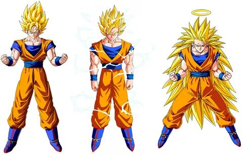 Goku Ss1 Related Keywords & Suggestions - Goku Ss1 Long Tail