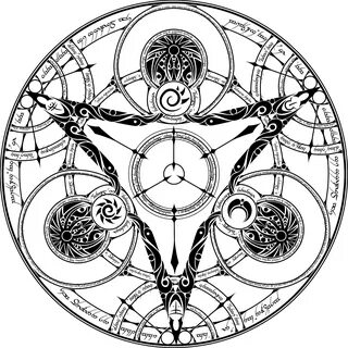 Magic circle, Magic symbols, Transmutation circle