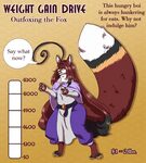 Foxy Weight Gain Drive - Weasyl