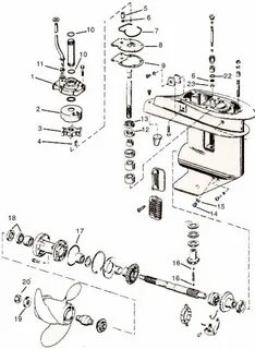 Free 1985 johnson outboard manual - iokxolhqhu Outboard boat