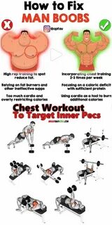 Good workouts for man boobs