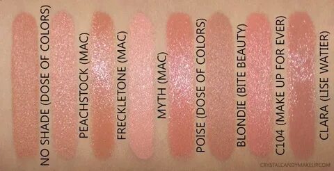 MAC Freckletone Lipstick Dupes - All In The Blush