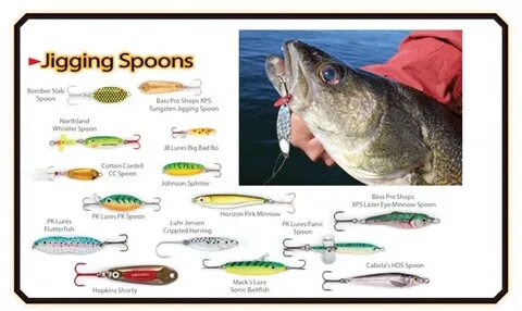 How to Catch Fish Using Spoons - In-Fisherman