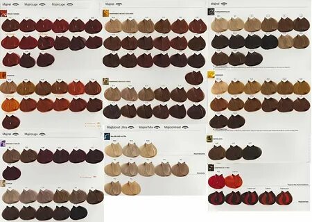 majirel hair color chart pdf - Fomo