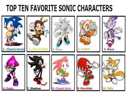 Top 10 Best Sonic Characters - Madreview.net