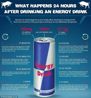 What happens to your body 24 hours after drinking a can of R