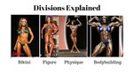 Divisions Explained - Women’s Bikini, Wellness, Figure, Phys