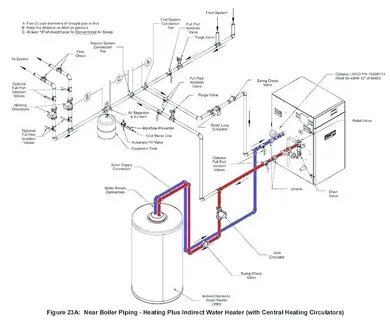 Boiler Wiring Diagrams autocardesign