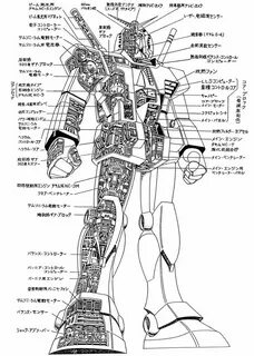 GUNDAM GUY: Gundam Art: RX-78-2 Gundam Blueprint Gundam art,