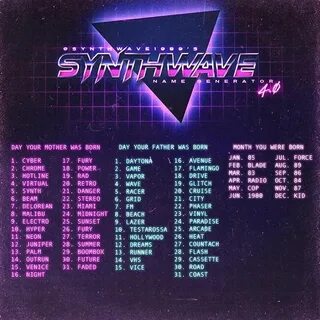 Newretro.Net Twitterissä: "What’s your synthwave name?Visit 