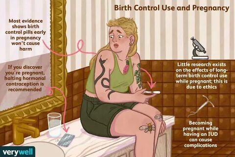 Birth Control Use and Pregnancy. 