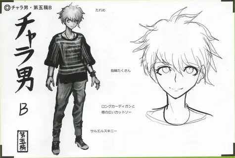 Rantaro Amami/Image Gallery Danganronpa Wiki Fandom Danganro