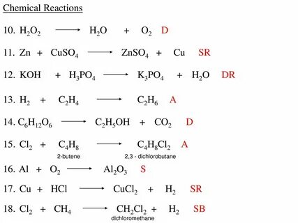 Balancing Chemical Equation H2o+o2=h2o2 - Chemical Info