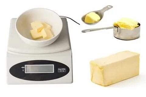 Butter in the US and the Rest of the World Butter measuremen