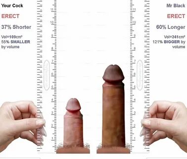 Jmac Penis Size