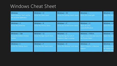 Windows Cheat Sheet for Windows 10