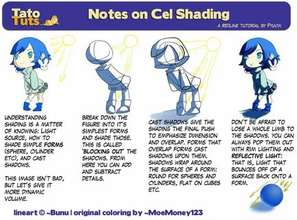 Redline- Notes on Cel Shading Cell shade, Digital painting t