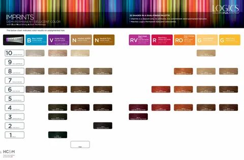 Logics Color DNA System Imprints Demi-Permanent Celucent Col