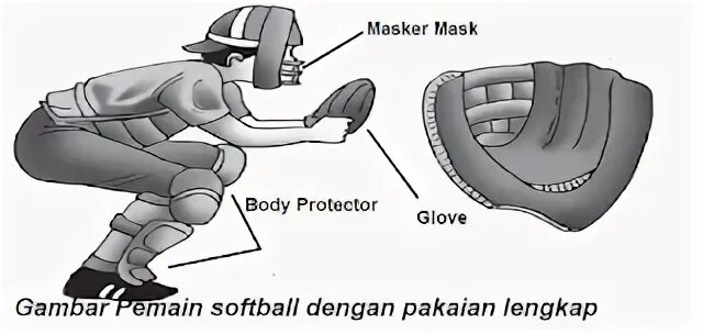 Top 10 overhand throw dalam permainan softball adalah 2022