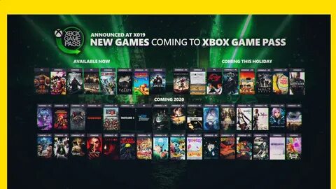 🔥 Xbox Game Pass PC 12 МЕСЯЦЕВ +250 ИГР (GLOBAL) Steam-Store