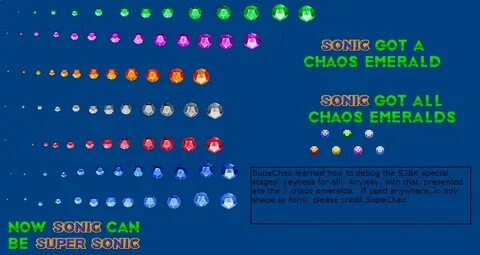 Sonic & Knuckles Sprite Sheets - Sega Genesis - Sonic Galaxy