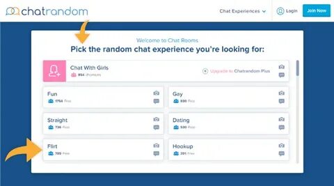 Cam to Cam Chat Rooms - Chatrandom