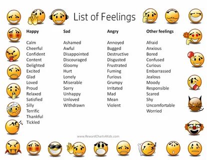 Free Printable Feelings Chart Instant Download Feelings char