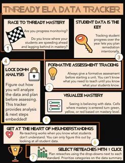 TNReady ELA Data Tracker Data driven instruction, Comma rule