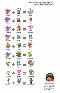 My Singing Monsters Breeding Guide 3